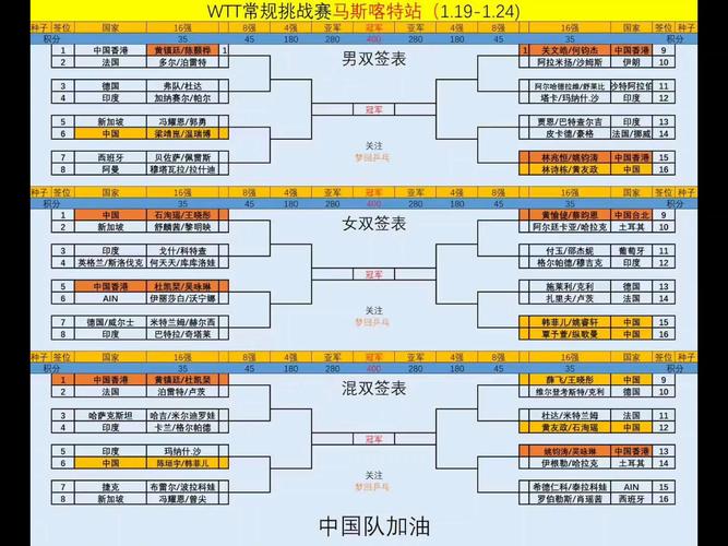 12强赛风云再起，出线规则表揭秘谁能脱颖而出？