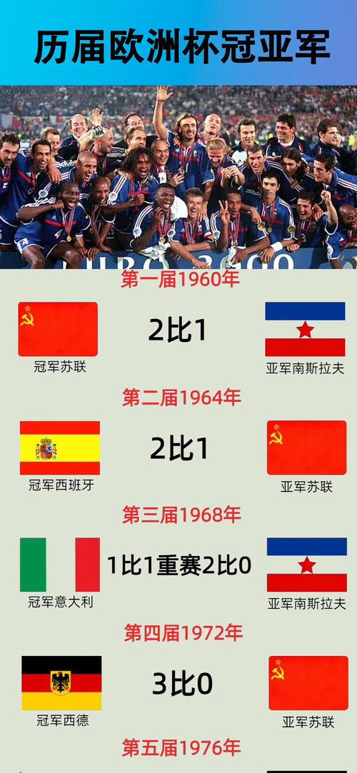 2021欧洲杯比分揭秘：一场场较量背后的玄机