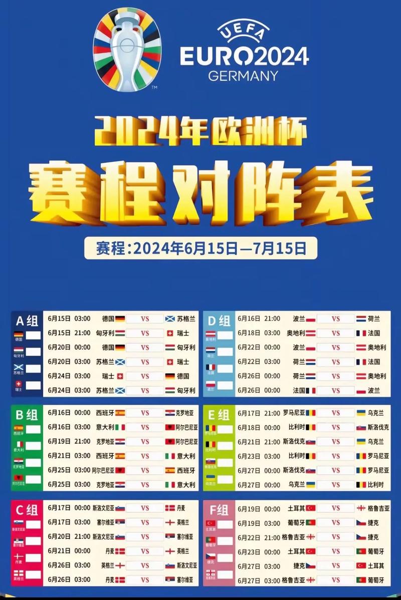 2021欧洲杯激战正酣，赛程结束的日子究竟何时来临？